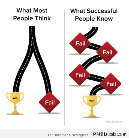 Truth about success at PMSLweb.com