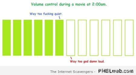 Funny volume control during a movie at night at PMSLweb.com
