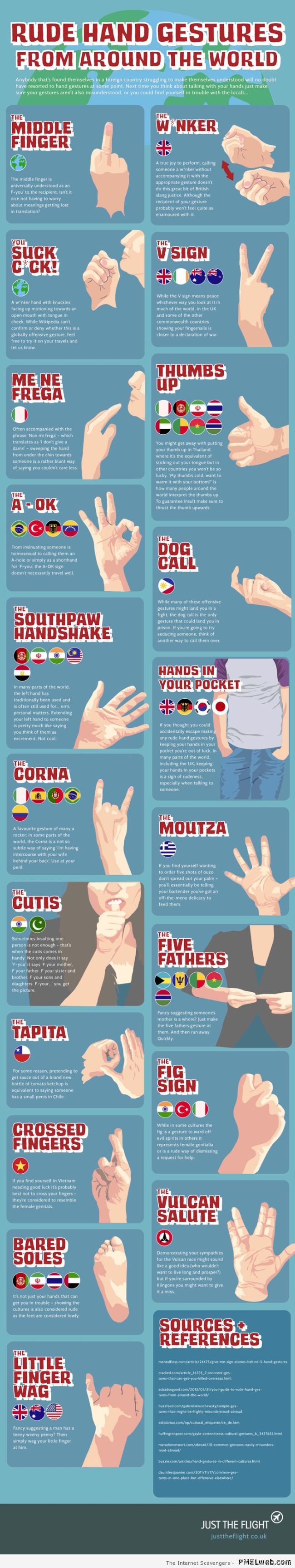 Rude hand gestures from around the world at PMSLweb.com