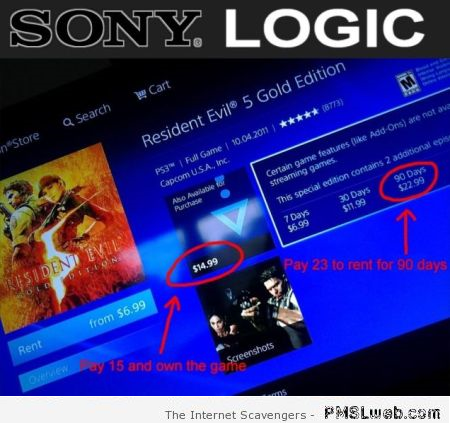 Funny Sony Logic – Foolish Hump day at PMSLweb.com