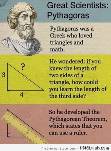 Funny Pythagoras at PMSLweb.com