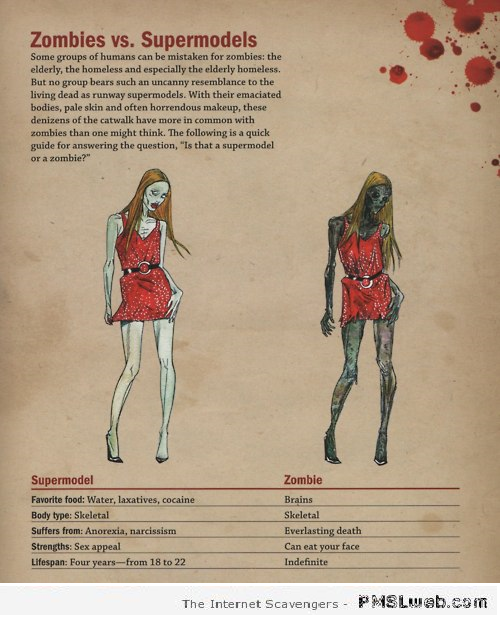 Zombies versus supermodels humor – Saturday nonsense at PMSLweb.com