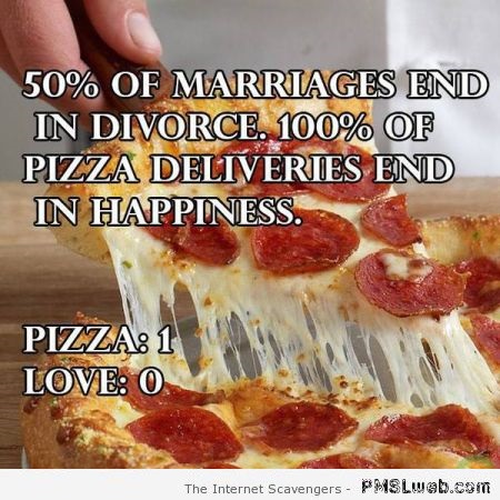 Funny pizza statistics at PMSLweb.com