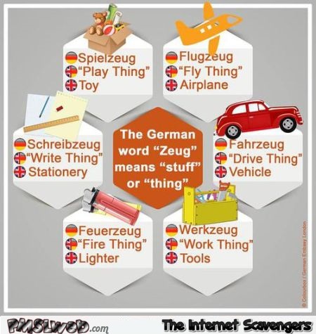 Zeug word German fact at PMSLweb.com