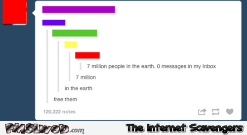 People in the earth funny fail � Wednesday mischief at PMSLweb.com