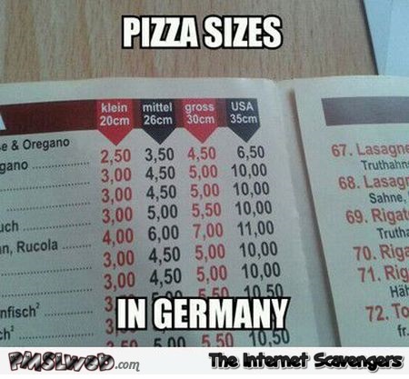 Pizza sizes in Germany meme at PMSLweb.com