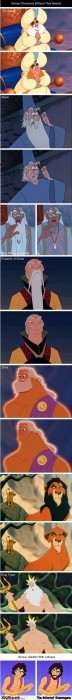 Disney characters without their beards