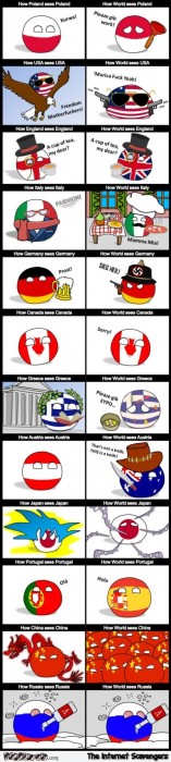 How countries see themselves funny Polandball