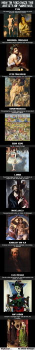 How to recognize the artists of paintings humor