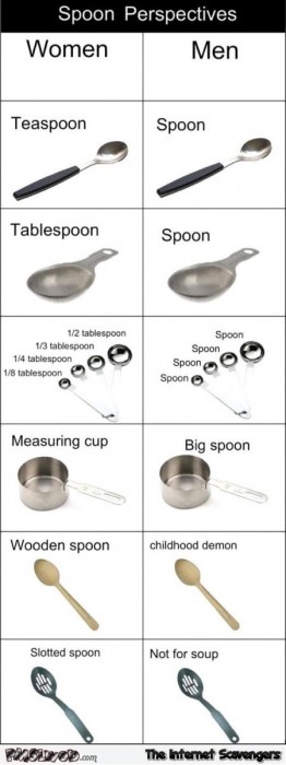 Funny men versus women spoon perspectives