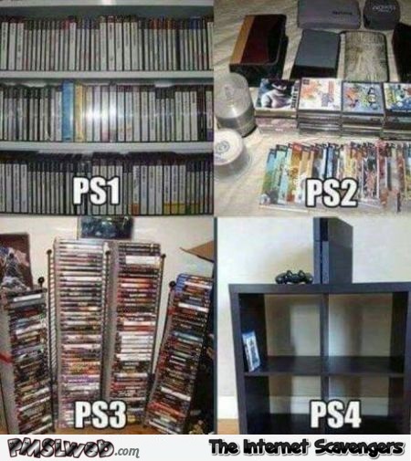 Funny truth when you own a Playstation 4 @PMSLweb.com