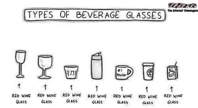 Types of beverage glasses humor - Funny Friday pics @PMSLweb.com