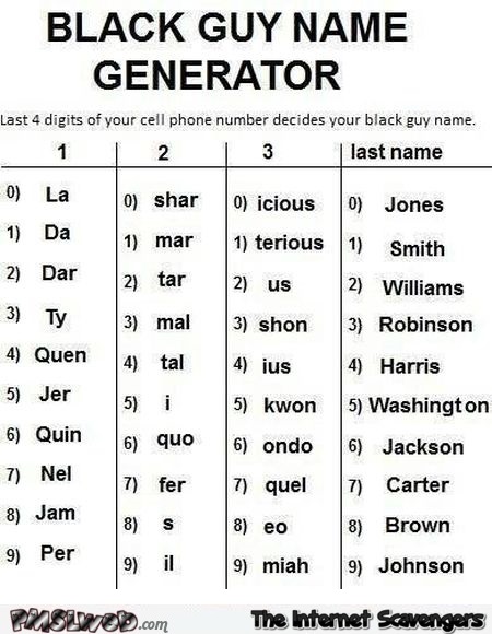 Funny black guy name generator @PMSLweb.com