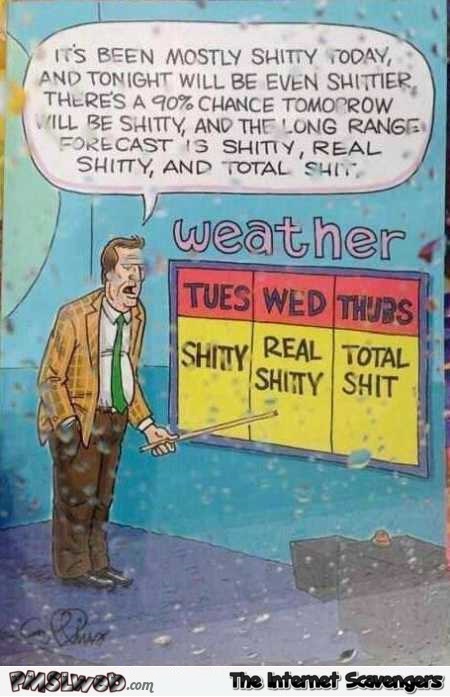 English weather forecast funny cartoon @PMSLweb.com