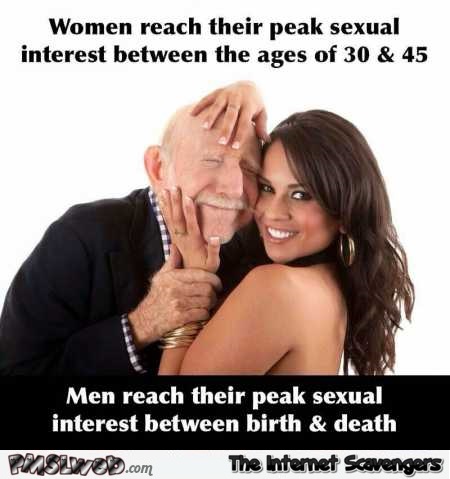 Men versus women reaching their sexual peak funny meme – Laugh out loud pictures @PMSLweb.com