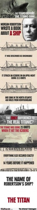 Morgan Robertson predicts Titanic’s sinking