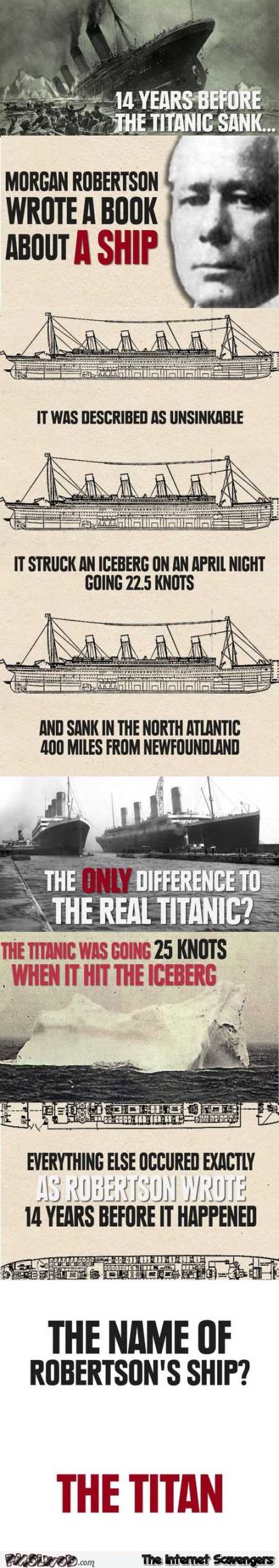 Morgan Robertson predicts Titanic’s sinking @PMSLweb.com