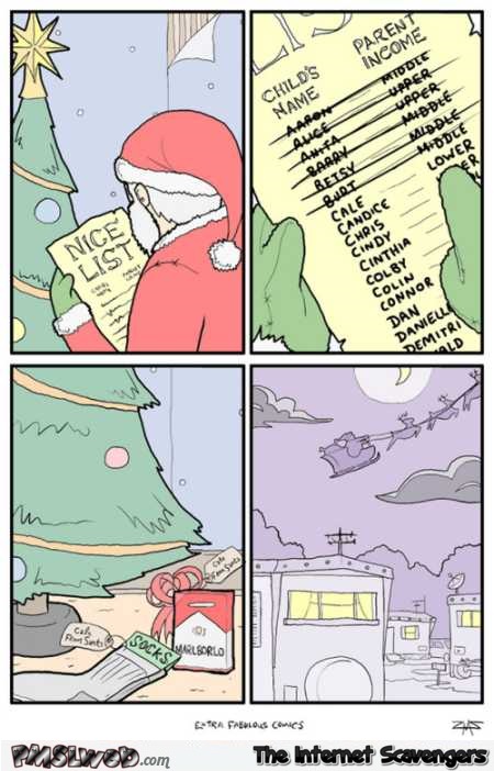 Santa gifts according to parent’s income funny cartoon @PMSLweb.com