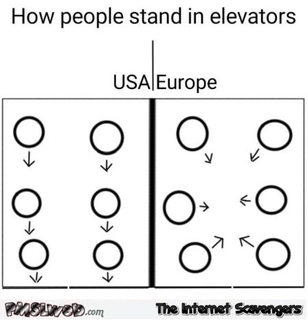 How people stand in elevators USA vs Europe funny meme @PMSLweb.com