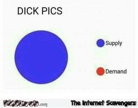 Dick pics supply vs demand funny graph @PMSLweb.com