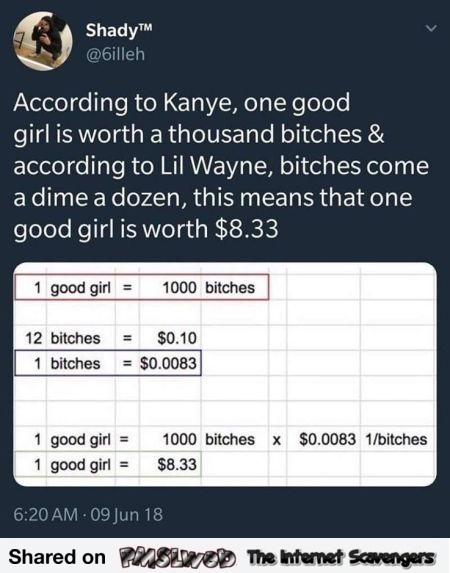 How much a good girl is worth funny tweet